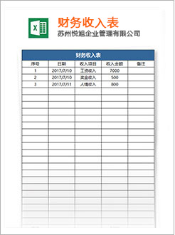 汉源代理记账